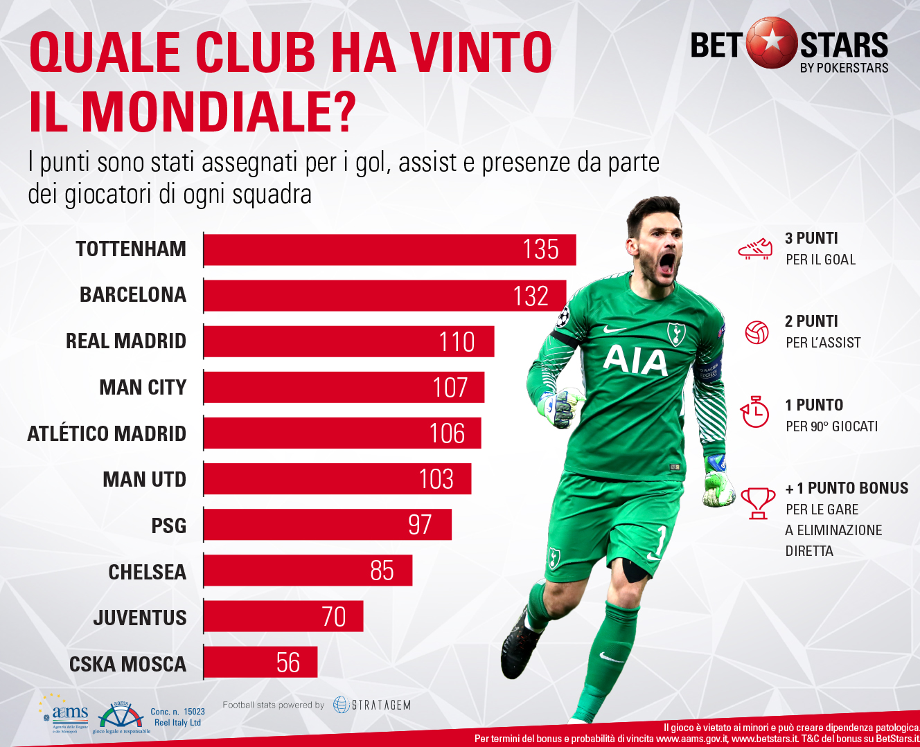 Clubs_Layouts-4